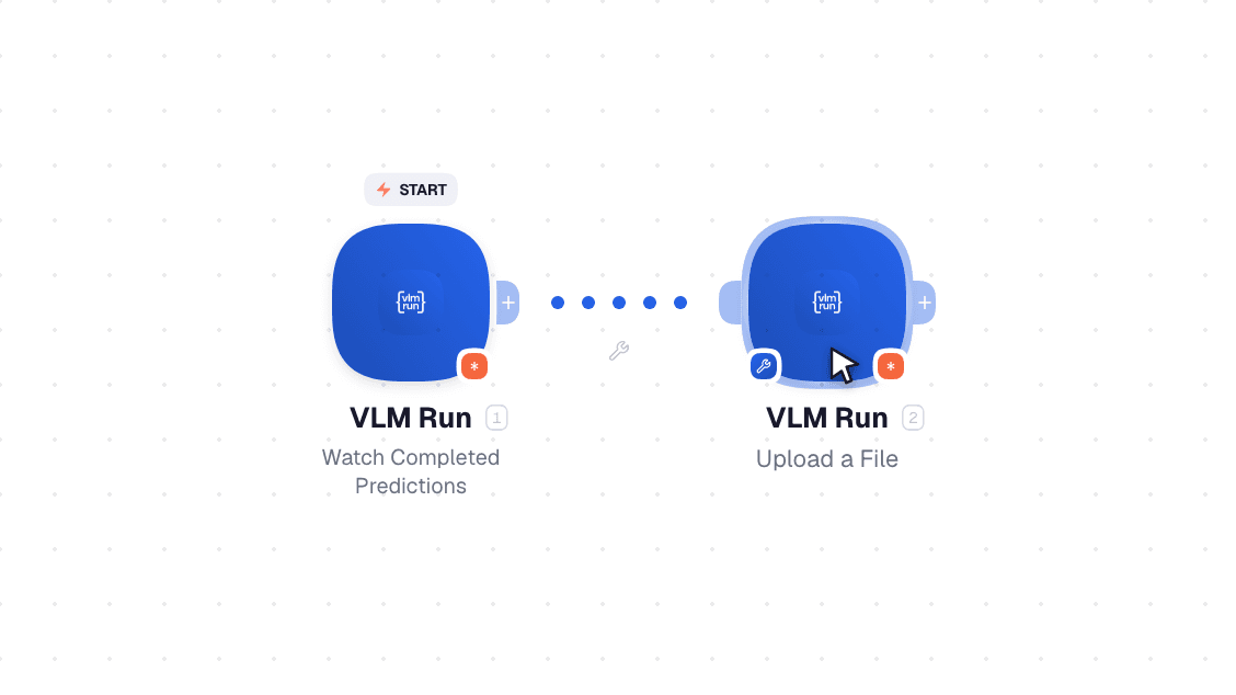 VLM Run workflow on the canvas: Watch Completed Predictions then Upload a File