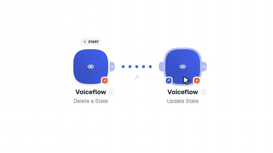 Voiceflow workflow on the canvas: Get a State then Delete a State