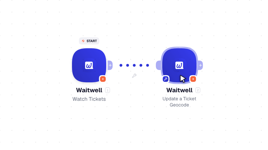 Waitwell workflow on the canvas: Watch Tickets then Update a Ticket Geocode