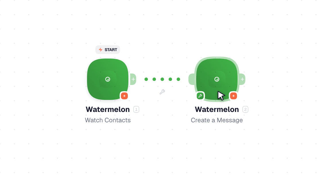 Watermelon workflow on the canvas: Watch Contacts then Create a Message