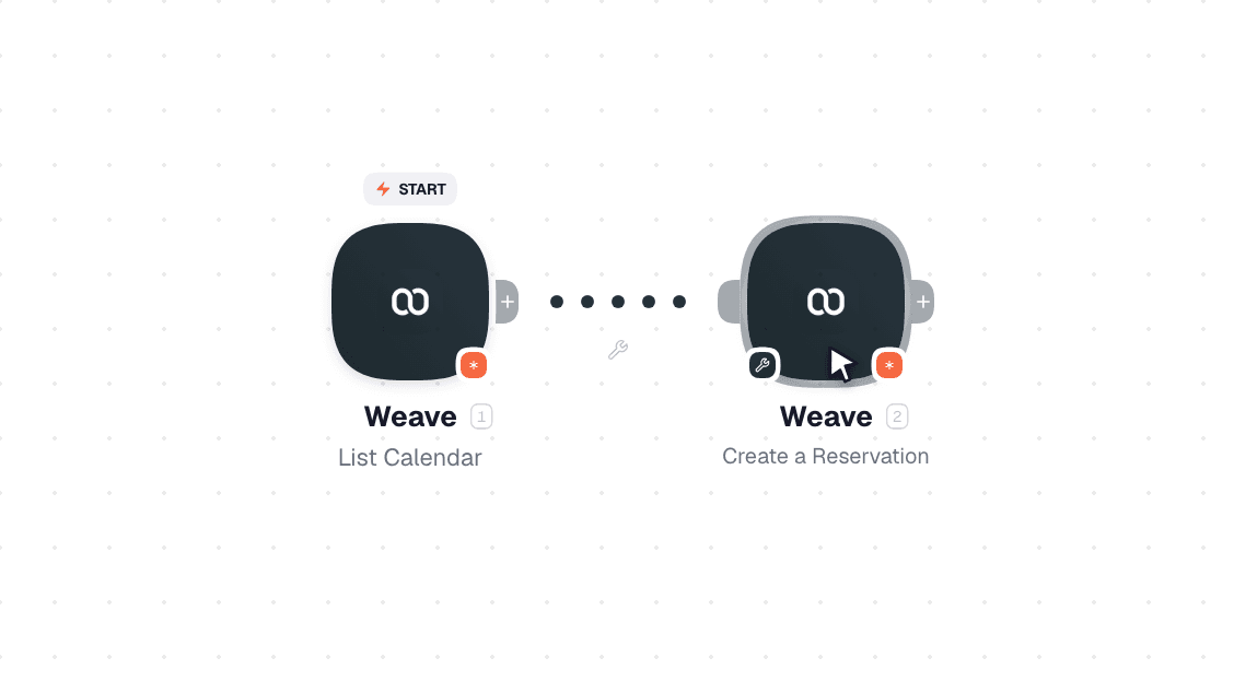 Weave workflow on the canvas: List Calendar then Create a Reservation