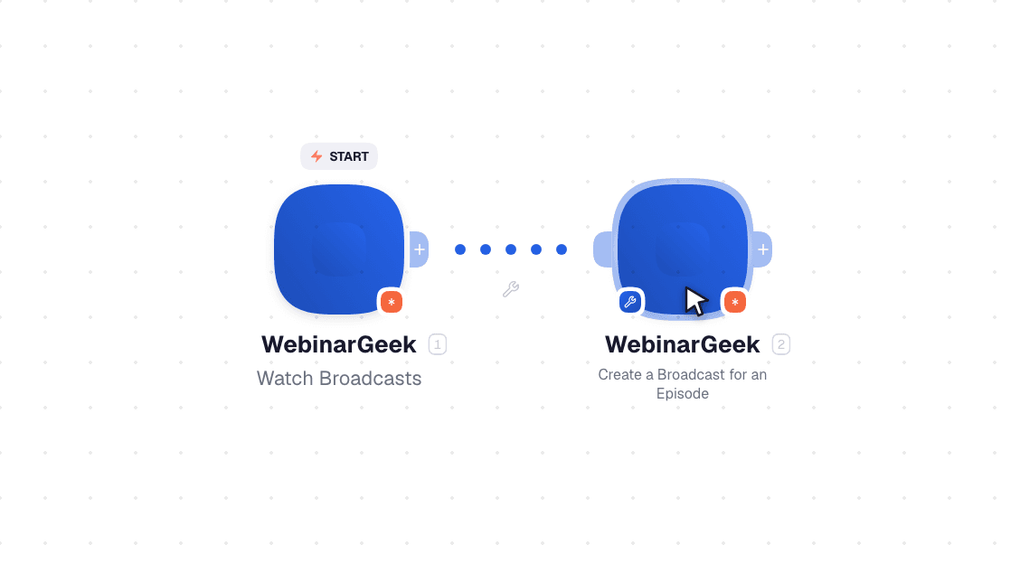 WebinarGeek workflow on the canvas: Watch Broadcasts then Create a Broadcast for an Episode