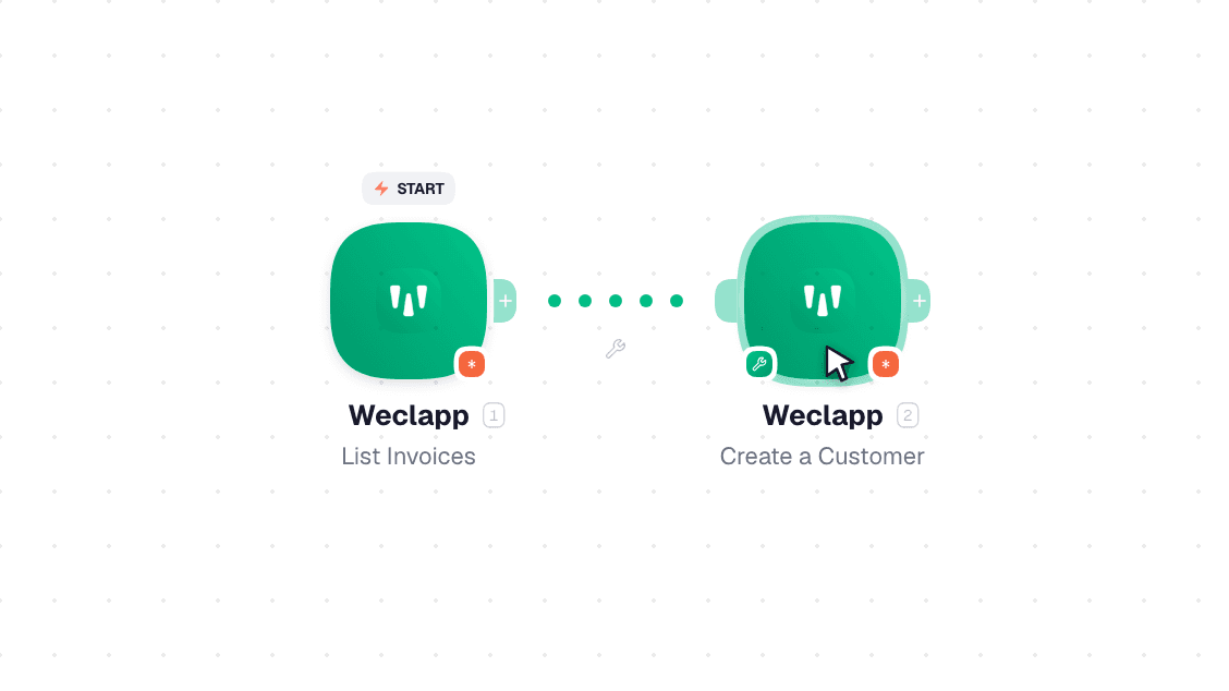 Weclapp workflow on the canvas: Watch Events then Create a Customer