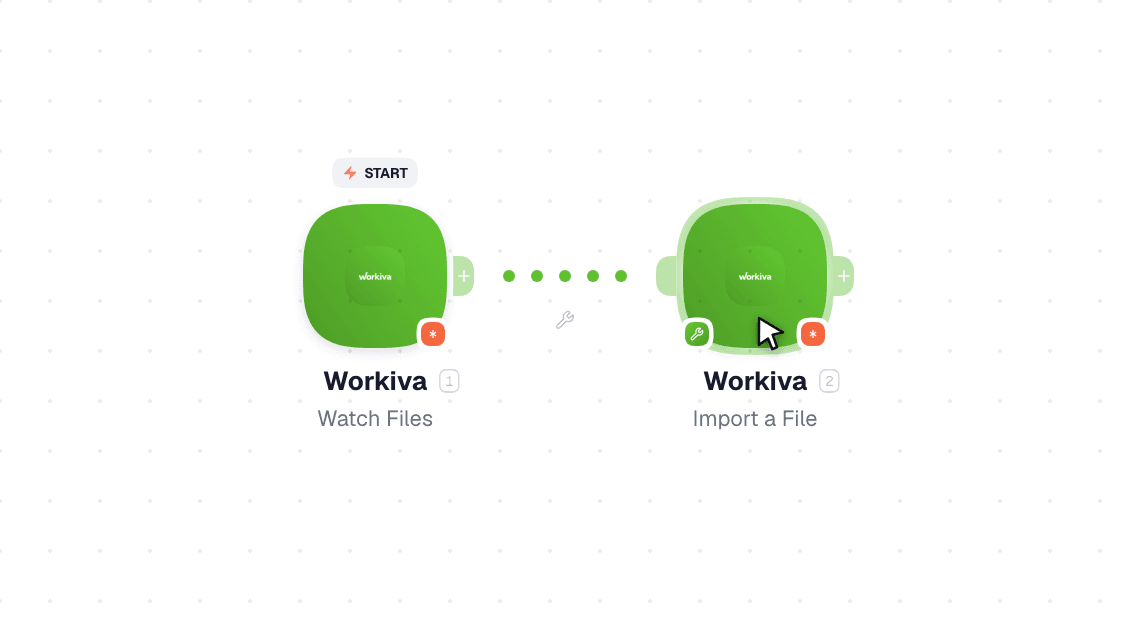 Workiva workflow on the canvas: Watch Files then Import a File