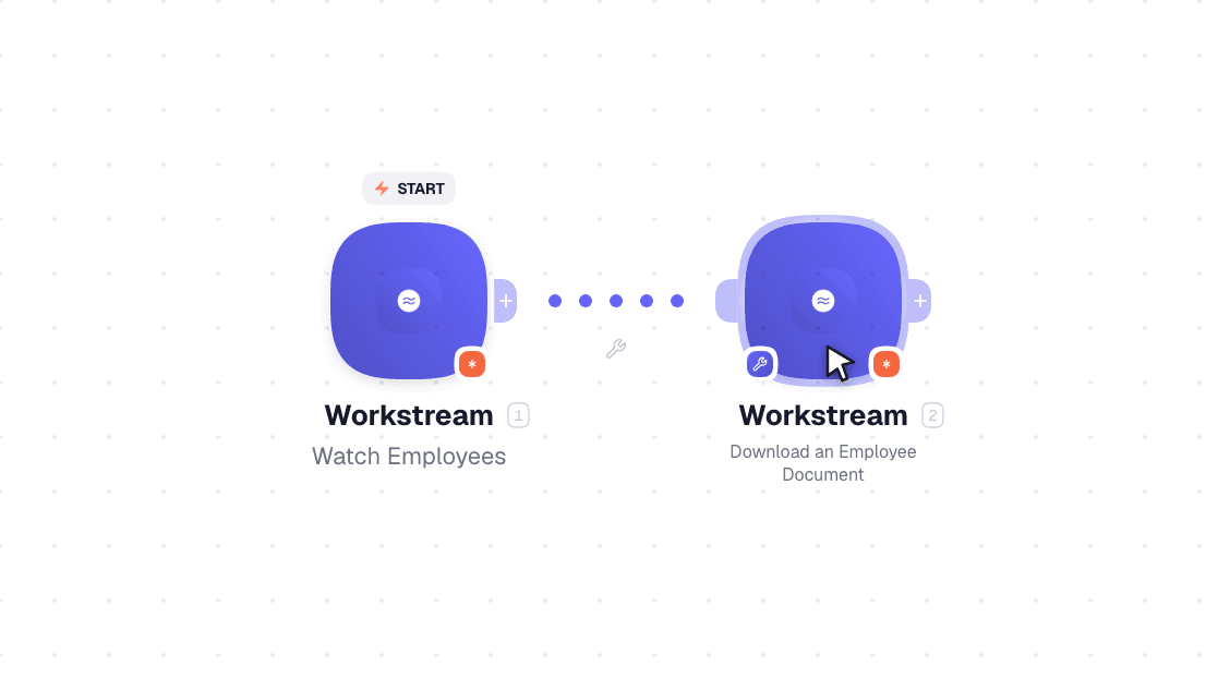 Workstream workflow on the canvas: Watch Employees then Download an Employee Document