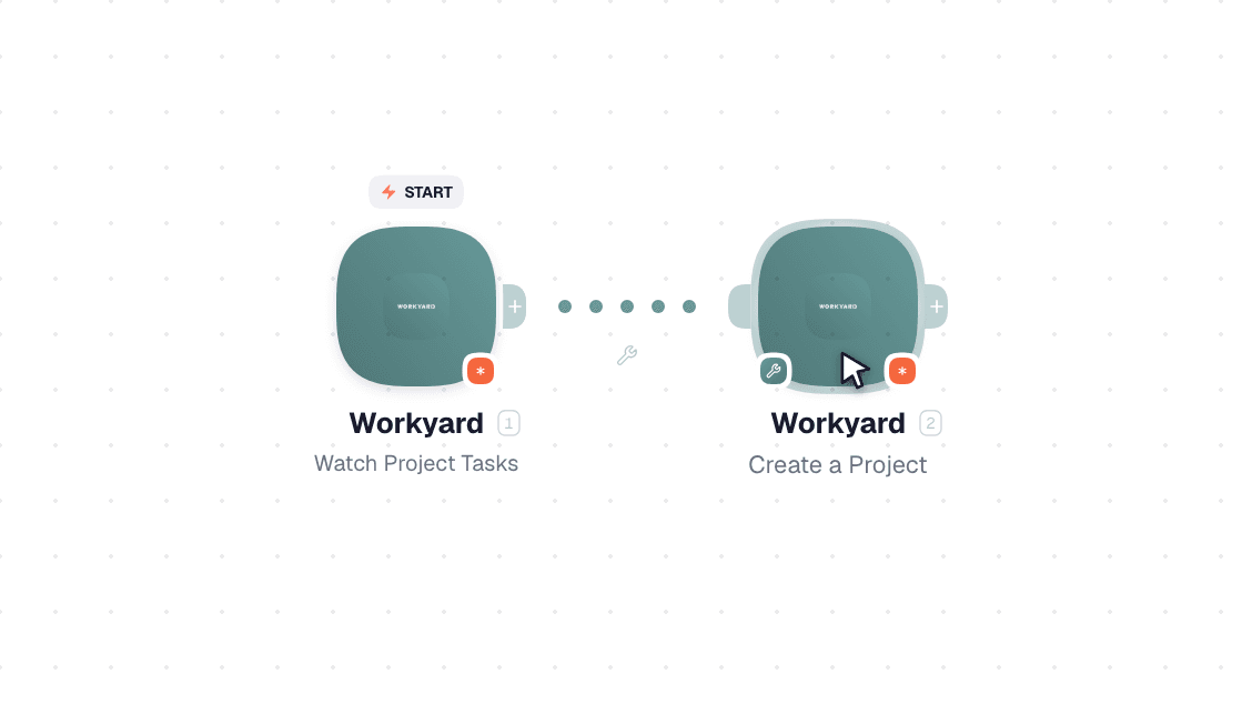 Workyard workflow on the canvas: Watch Project Tasks then Create a Project