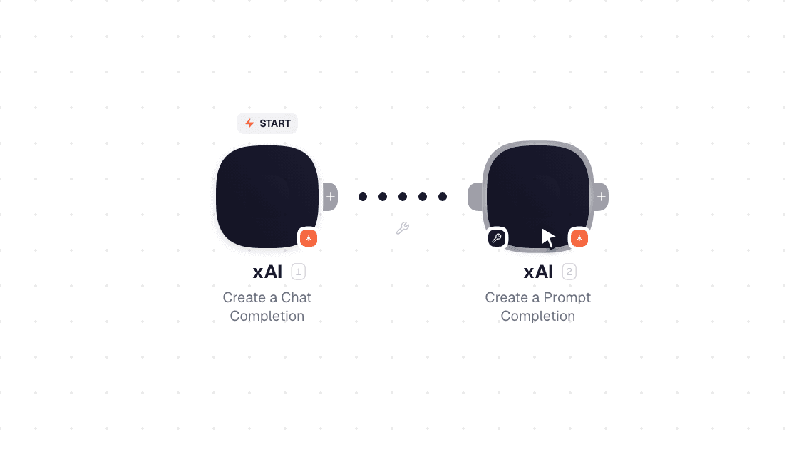 xAI workflow on the canvas: Create a Chat Completion then Create a Prompt Completion