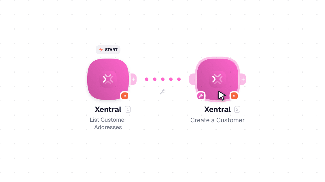Xentral workflow on the canvas: Watch Events then Create a Contact Person