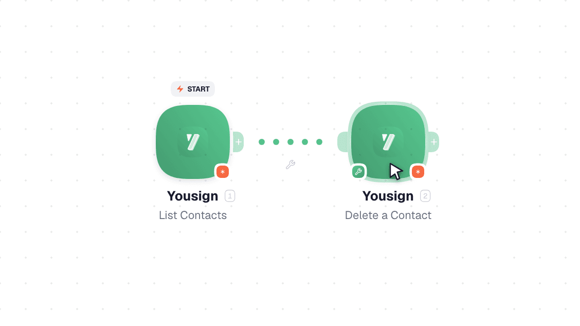 Yousign workflow on the canvas: Watch Events then Add a Sealed Document to a Signature Request