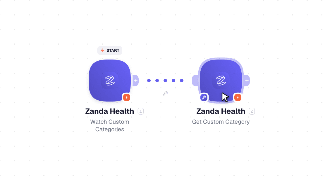 Zanda Health workflow on the canvas: Watch Custom Categories then Get Custom Category