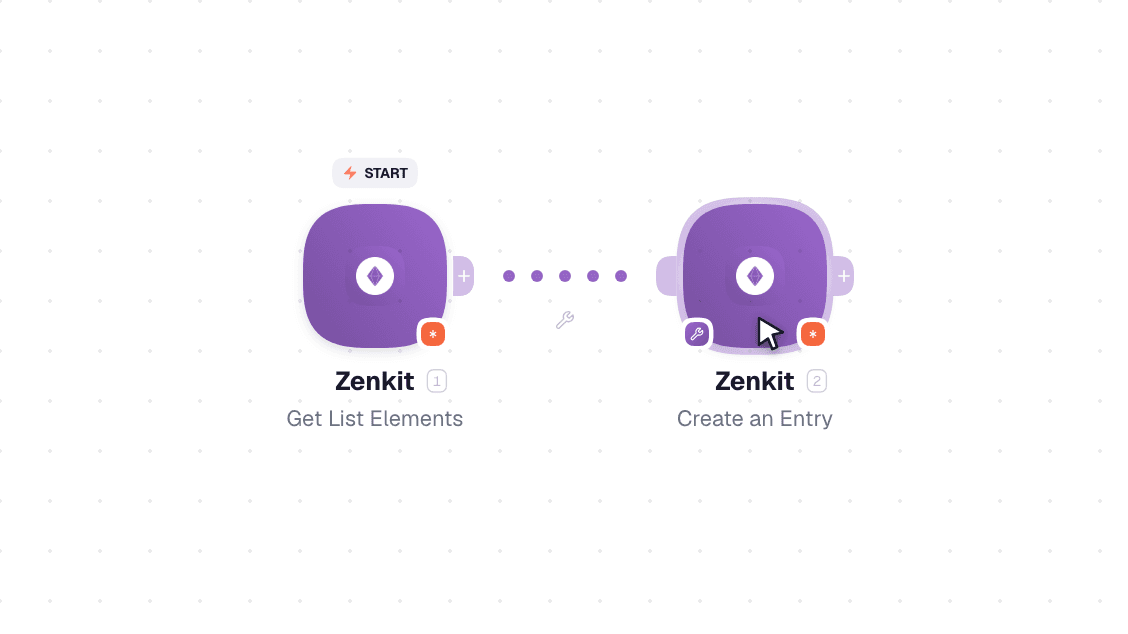 Zenkit workflow on the canvas: Watch Events then Create an Entry