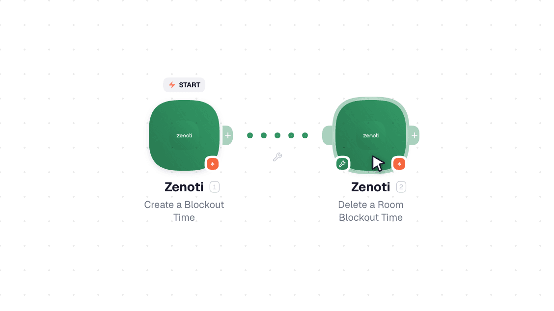 Zenoti workflow on the canvas: Watch Events then Add Invoice Product