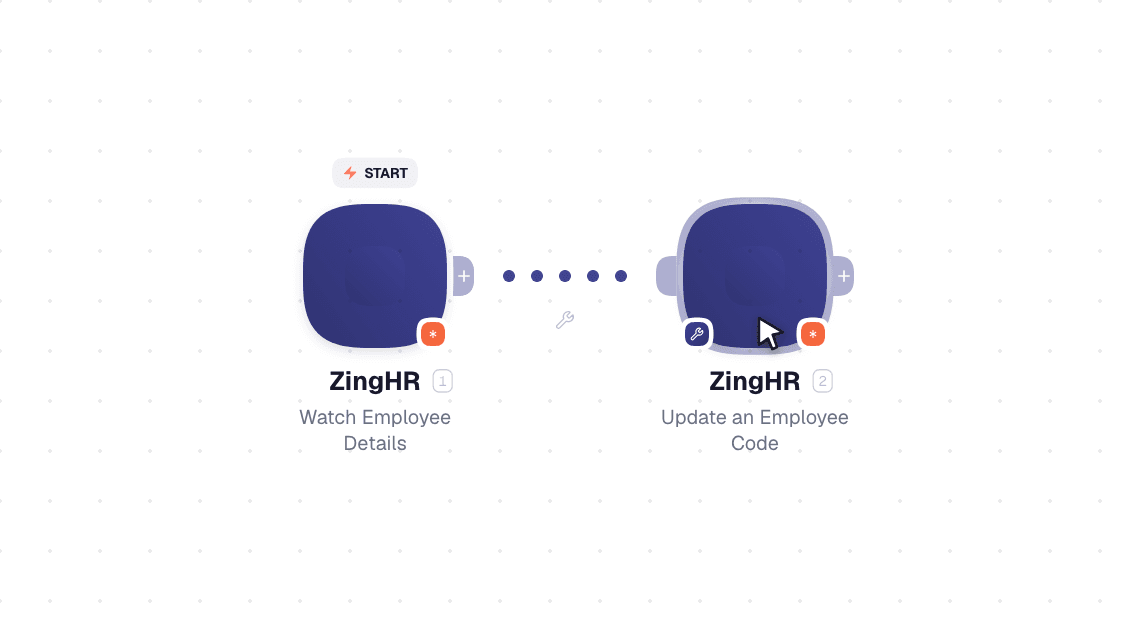 ZingHR workflow on the canvas: Watch Employee Details then Update an Employee Code