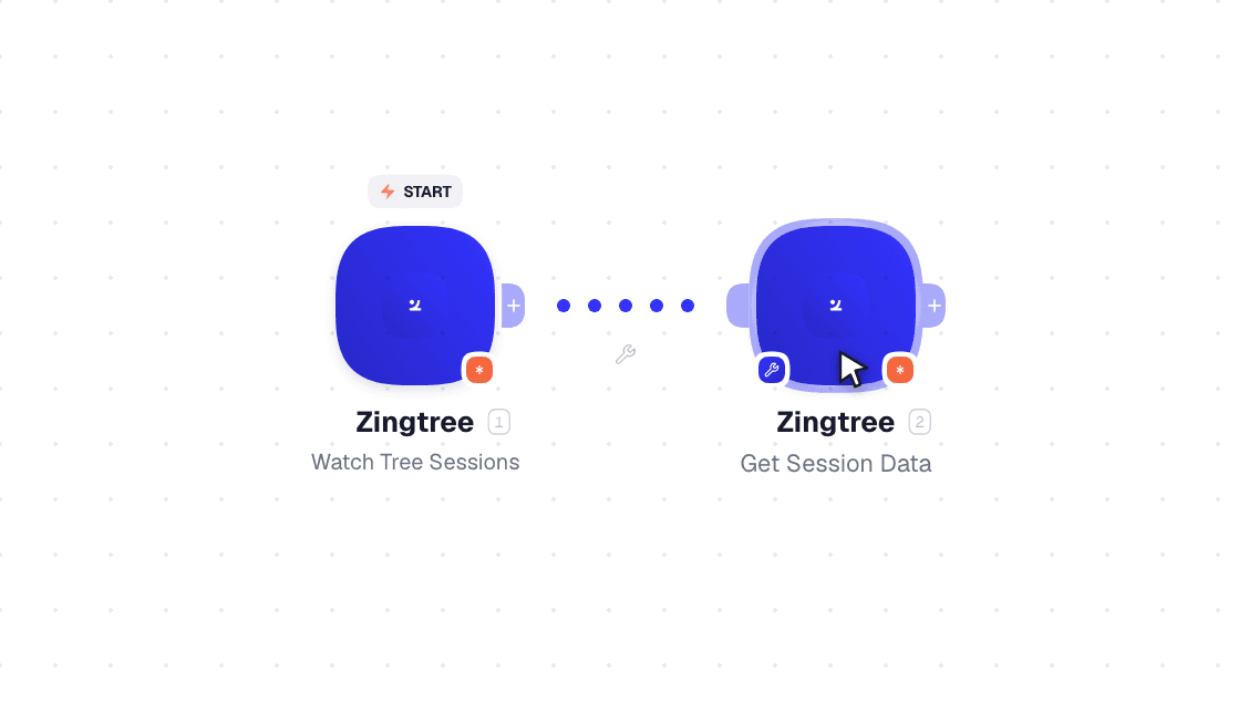 Zingtree workflow on the canvas: Watch Tree Sessions then Get Session Data
