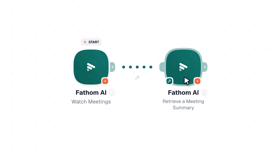 Fathom AI workflow on the canvas: Watch Events then Make an API Call