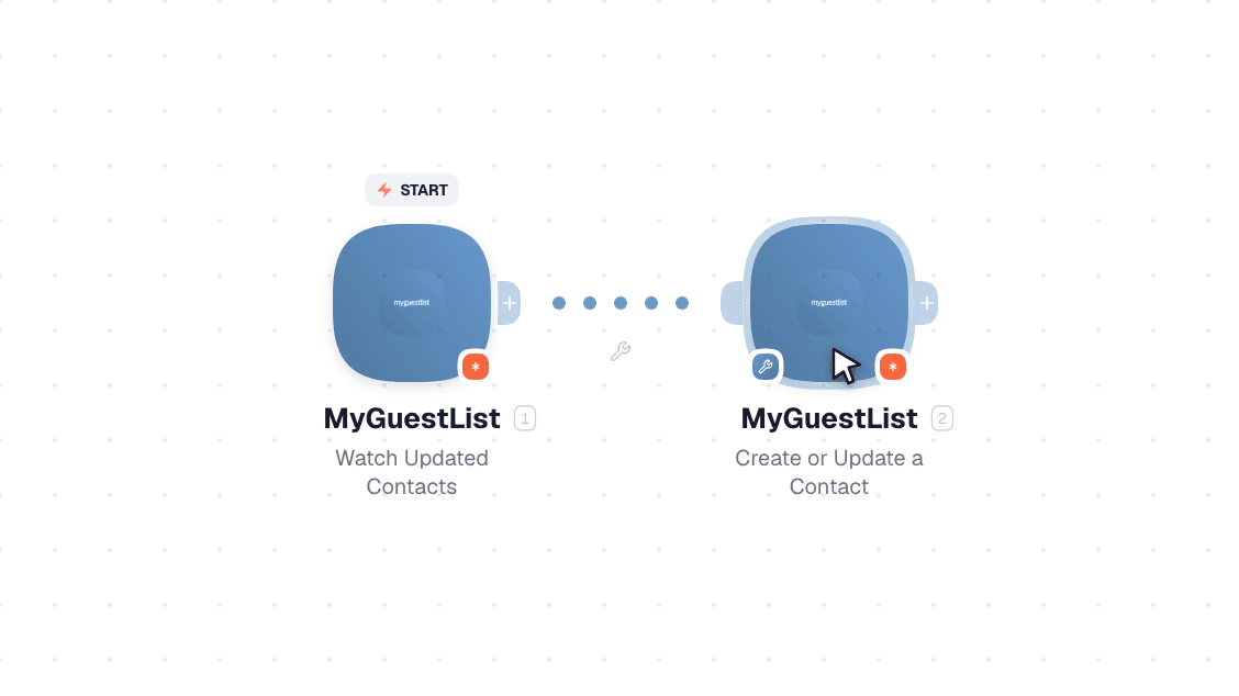 Video slide demonstrates how Watch Contacts and Create or Update a Reservation nodes are used in MyGuestList workflow.