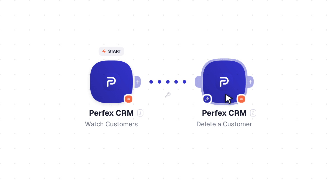Perfex CRM workflow on the canvas: Watch Contacts then Delete a Contact