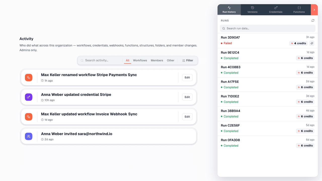 Video shows Activity rows with who, what action and which item on WEXTL®.