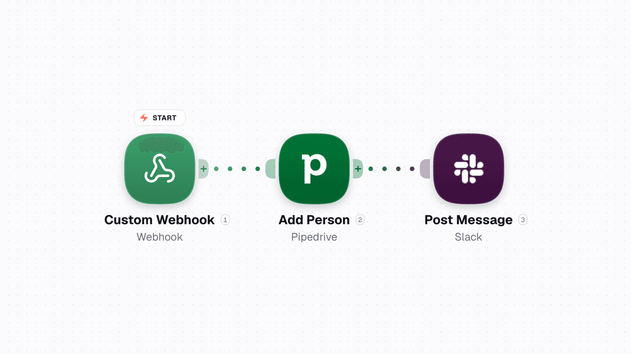 Webhook node settings in workflow builder on WEXTL®.