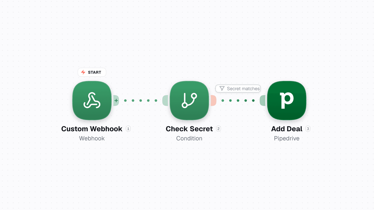 Video shows Webhook payload check setup with Condition node on WEXTL®.