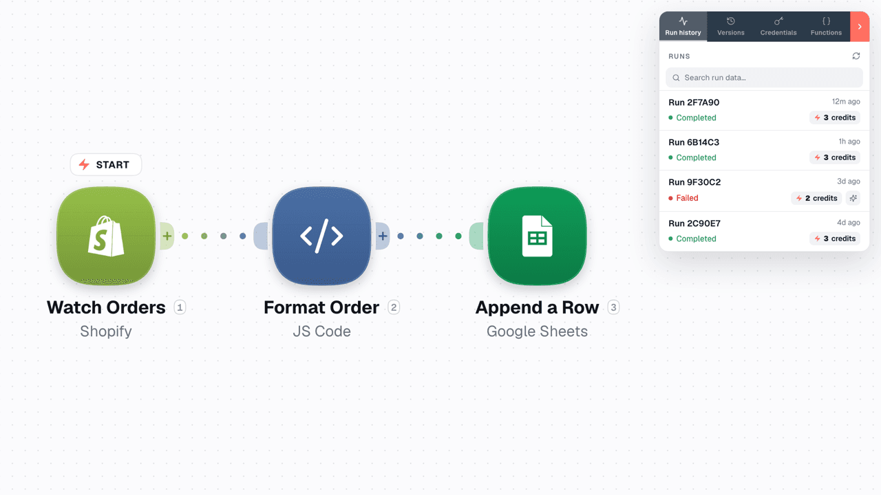 How full-text search finds a run by its payload content on WEXTL®.