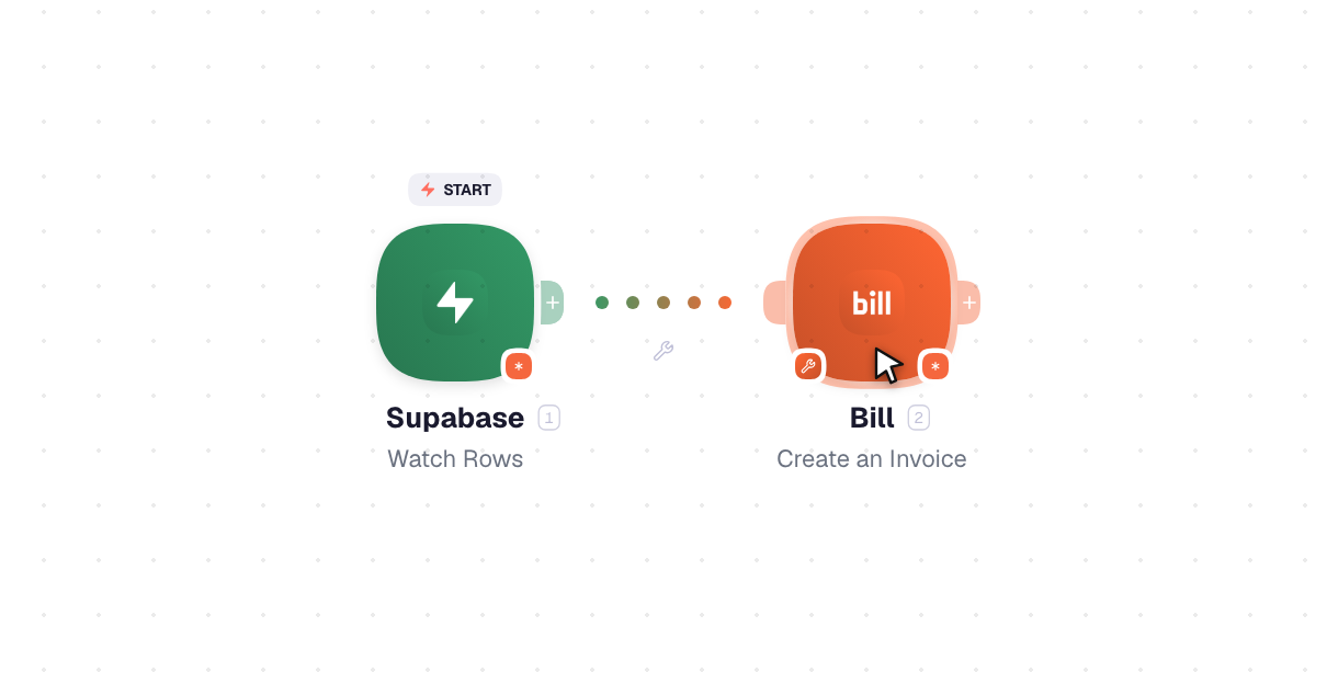 Workflow Automation — a loop over Supabase reads fanning into Bill, Less Annoying CRM and Cliniko, on WEXTL